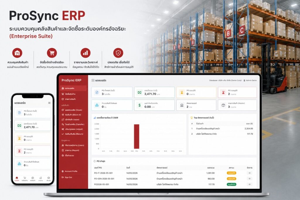 ระบบ ProSync ERP และระบบจัดซื้ออัจฉริยะ ควบคุมคลังสินค้าและซัพพลายเชน